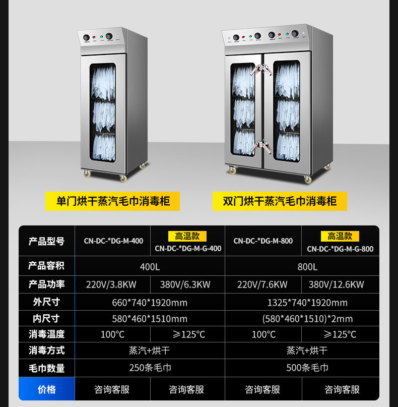 乐鱼蒸汽消毒柜产品参数2