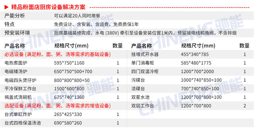 精品粉面汤粉面粥店设备清单